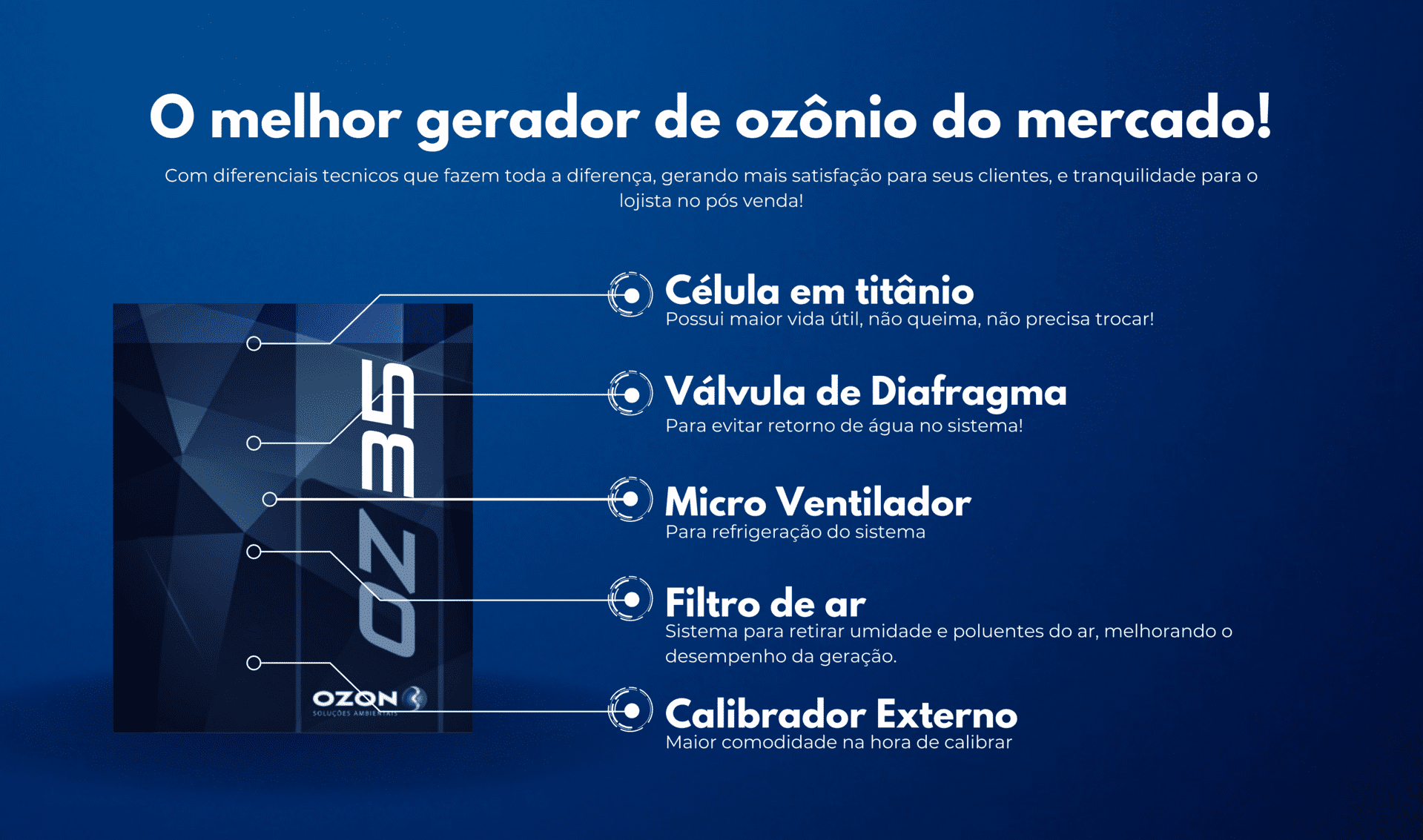 O melhor gerador de ozônio do mercado!